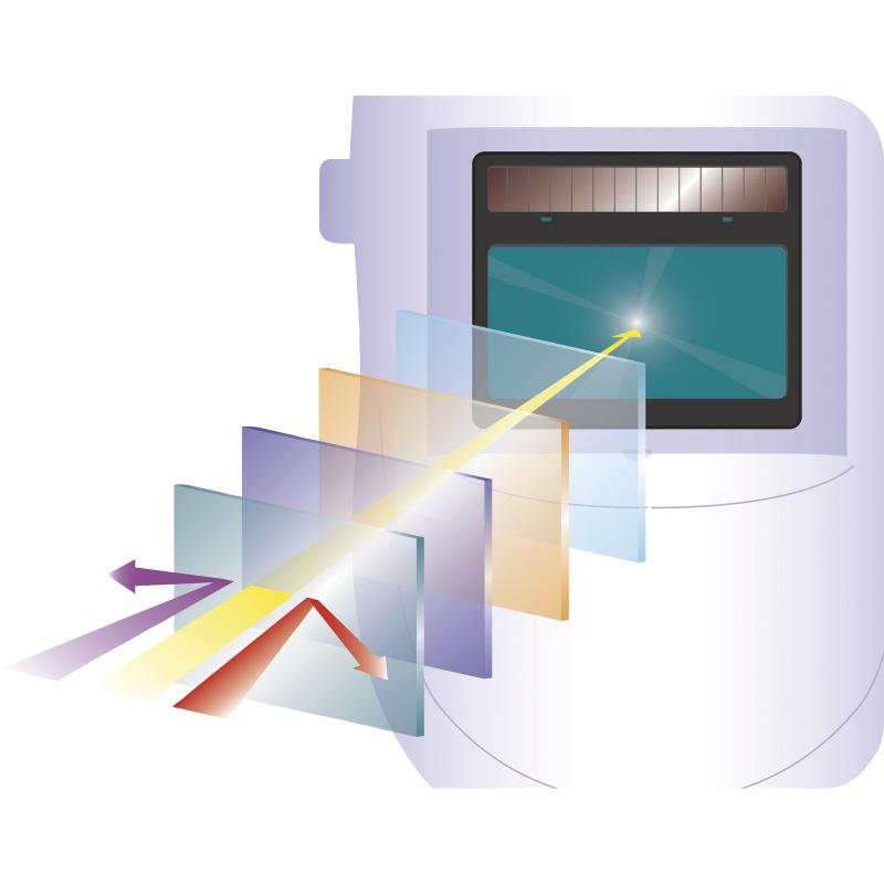 代爾塔101132 SCREEN經濟款自動變光電焊面罩圖片2