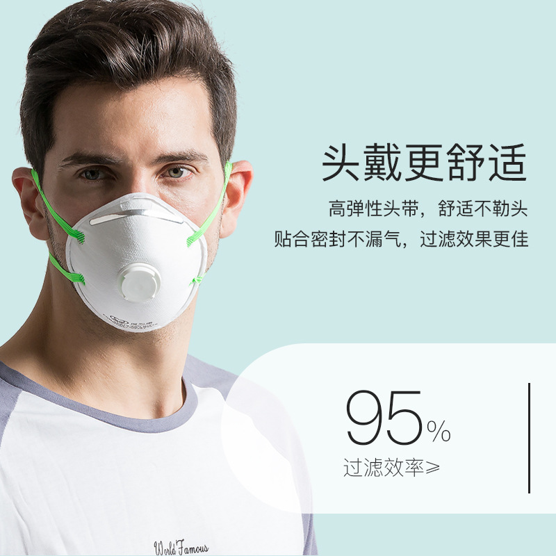 保為康9596 KN95防塵口罩圖片2