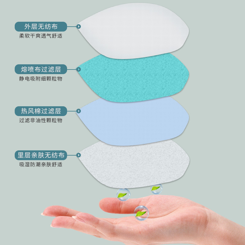 保為康9700v 帶呼吸閥過濾式防塵口罩圖片2