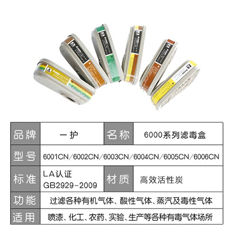 一護6001CN濾毒盒圖片3