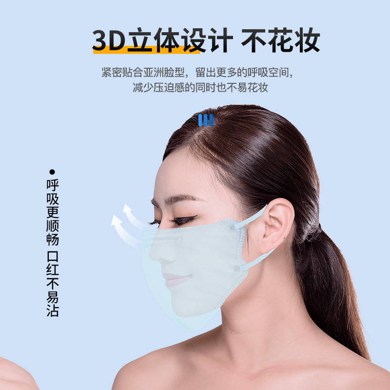 恩惠醫(yī)療平面防曬一次性醫(yī)用口罩圖片4 恩惠醫(yī)療平面防曬一次性醫(yī)用口罩圖片4