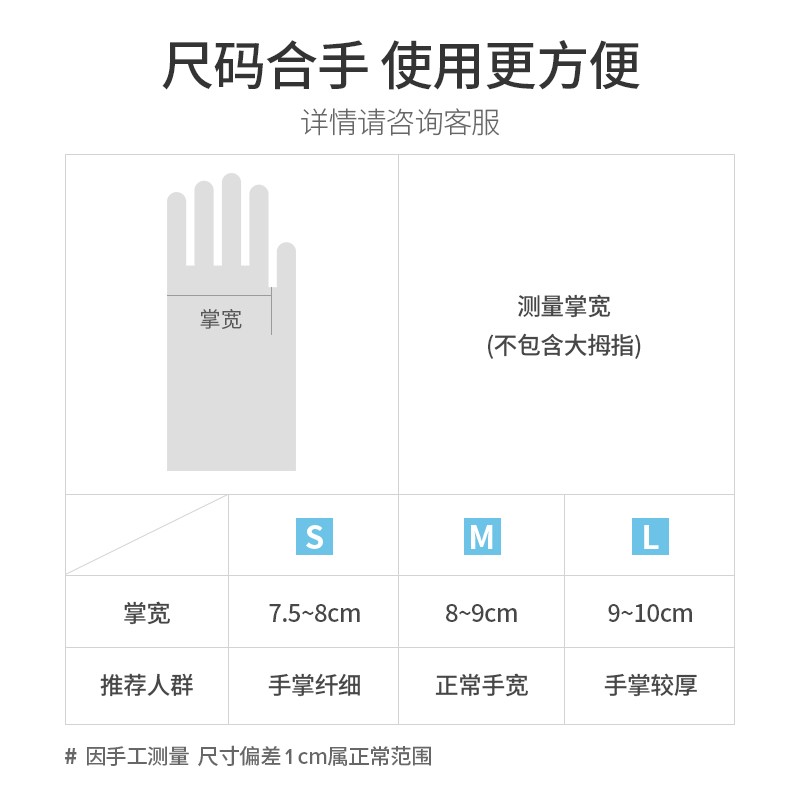 藍帆醫療L9313一次性橡膠滅菌有粉醫用手套圖片4 藍帆醫療L9313一次性橡膠滅菌有粉醫用手套圖片4