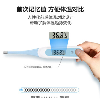 樂普LMT11B軟頭速測電子體溫計圖片4 樂普LMT11B軟頭速測電子體溫計圖片4