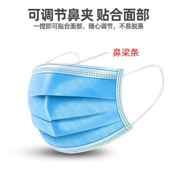 界面醫(yī)療一次性醫(yī)用口罩圖片1
