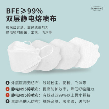 界面韓式口罩3d立體黑色一次性醫用口罩圖片2 界面韓式口罩3d立體黑色一次性醫用口罩圖片2