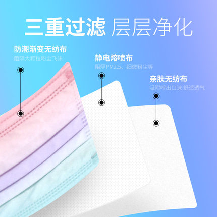 以安A507彩虹漸變色一次性口罩圖片3