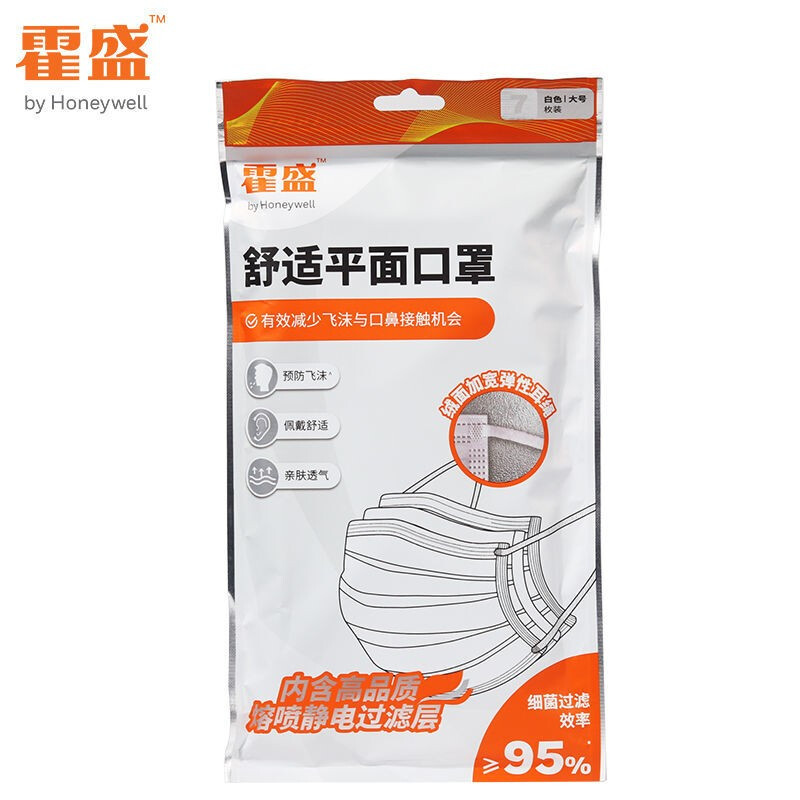 霍盛HMS-DM-04適平面口罩白色款大號(hào)圖片1 霍盛HMS-DM-04適平面口罩白色款大號(hào)圖片1