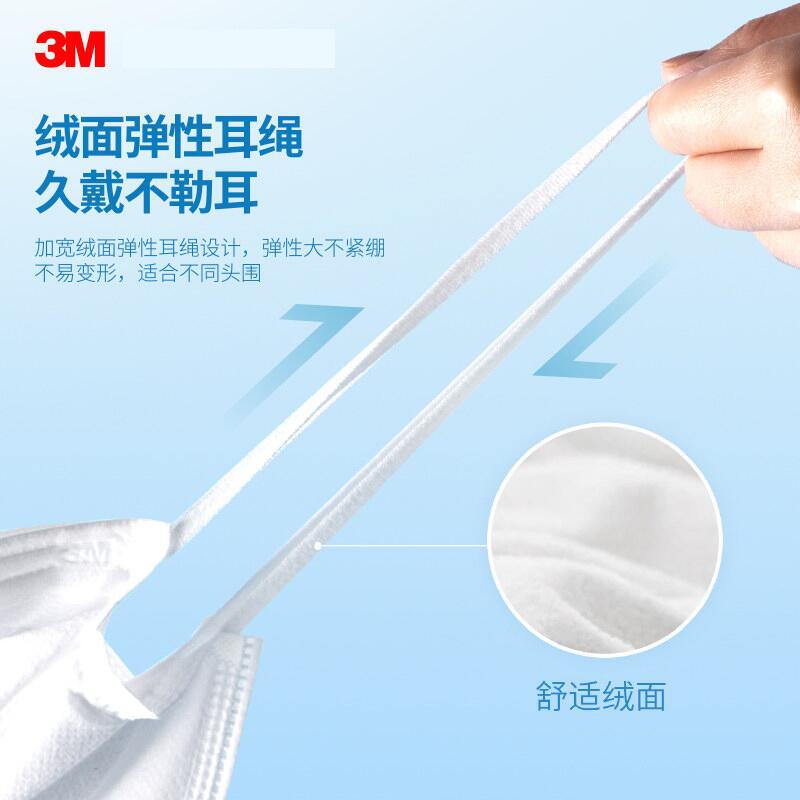 3M7660+耐適康一次性口罩電商版50只/盒圖片2 3M7660+耐適康一次性口罩電商版50只/盒圖片2