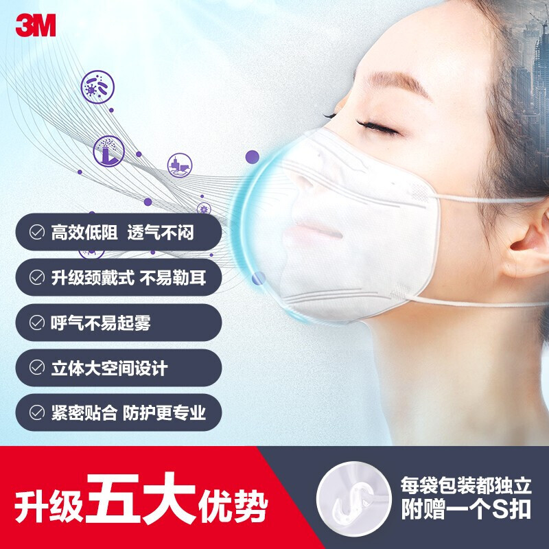 3M9513折疊頸戴式輕型KN95防塵口罩圖片5