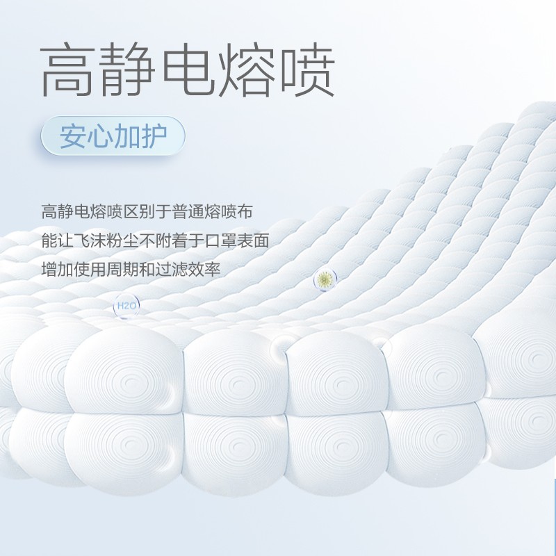 美仕康莫蘭迪成人薄款一次性口罩圖片5 美仕康莫蘭迪成人薄款一次性口罩圖片5