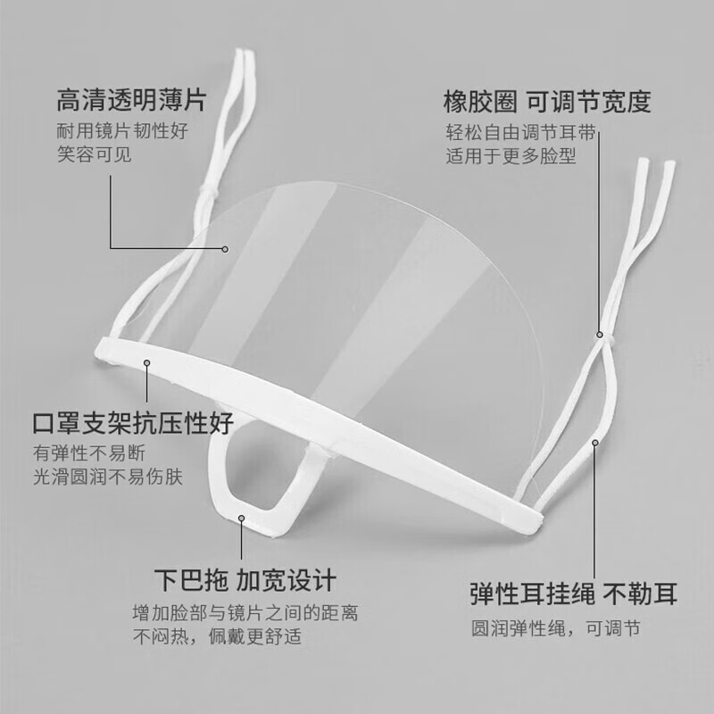 定和餐飲透明口罩防水塑料微笑口罩PS604圖片1 定和餐飲透明口罩防水塑料微笑口罩PS604圖片1