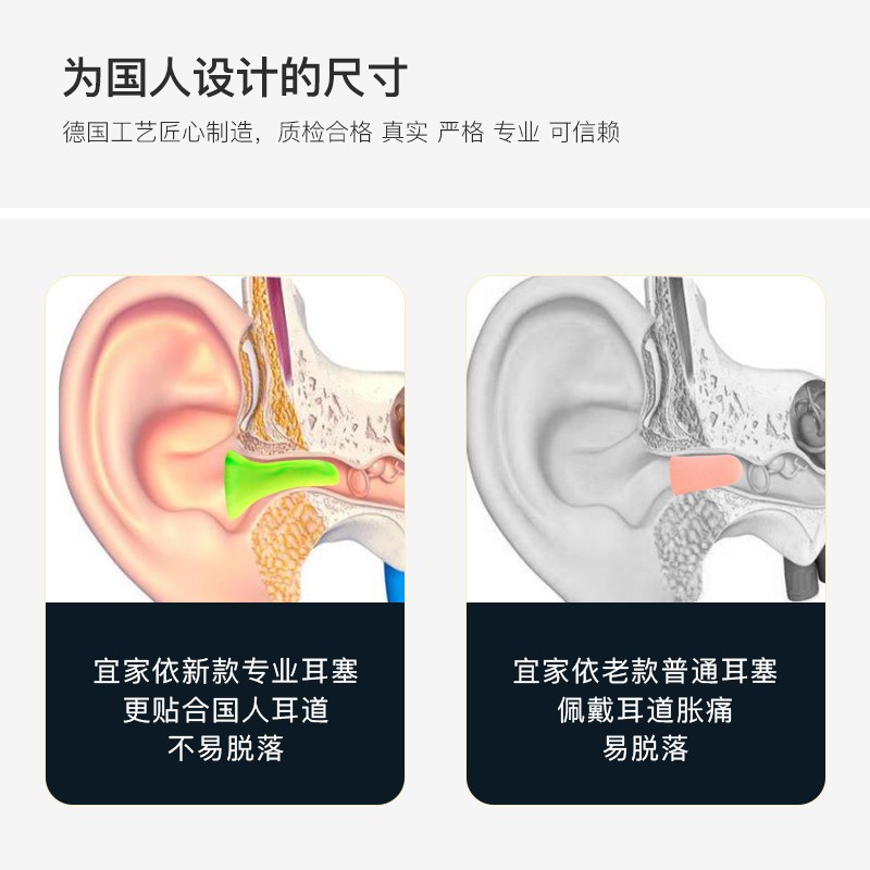 宜家依Y-6050隔音耳塞睡眠防噪音耳塞男款圖片4