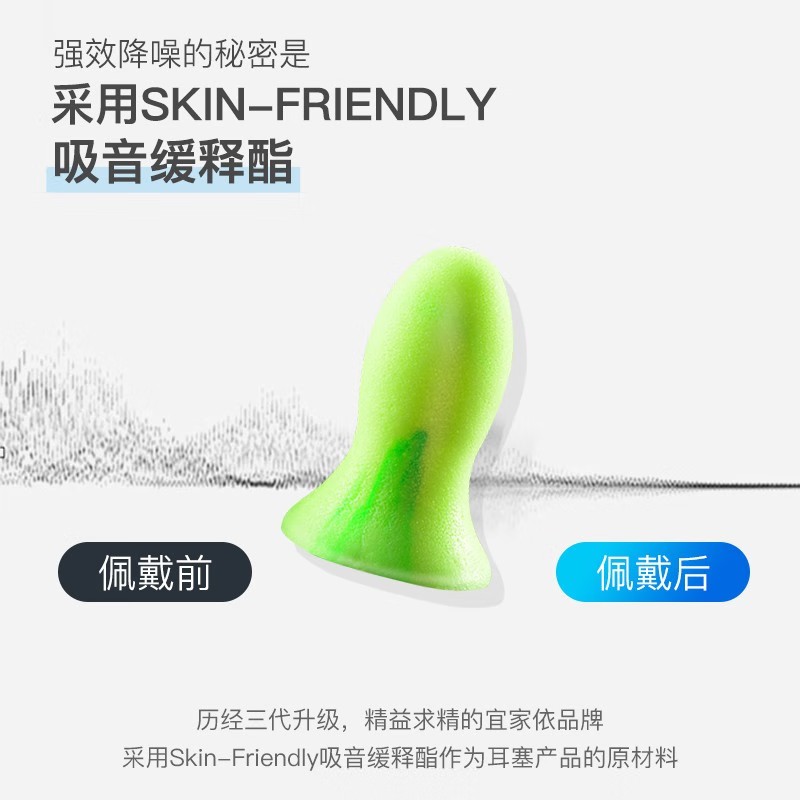 宜家依Y-6051隔音耳塞睡眠防噪音耳塞女款圖片2