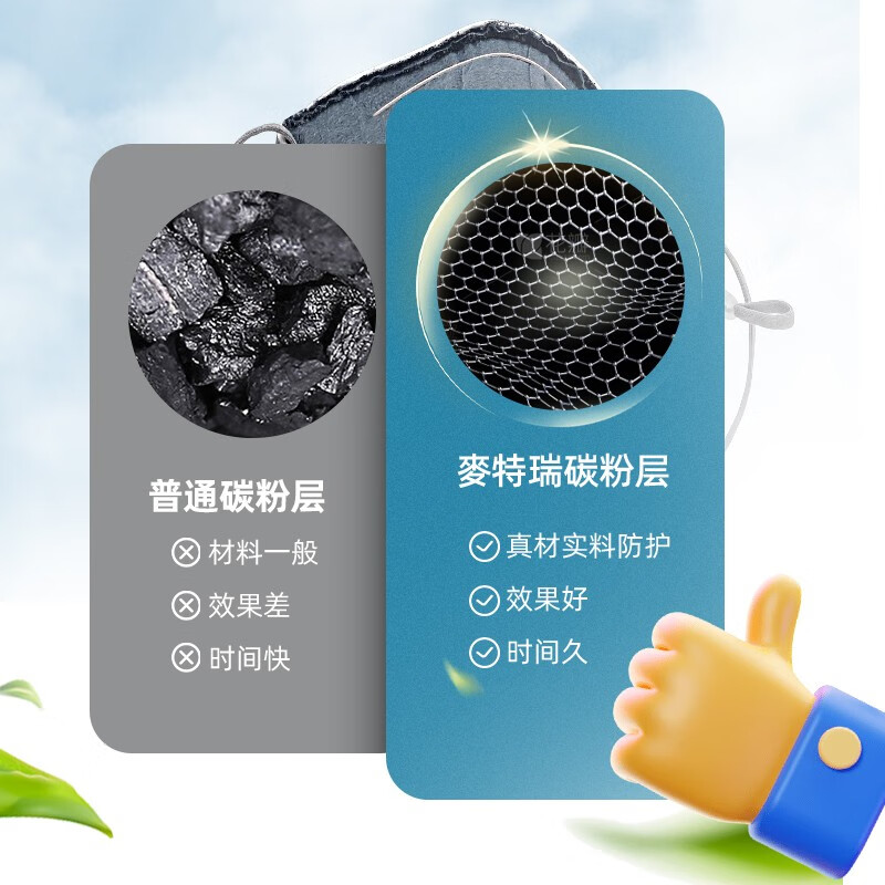 麥特瑞9900VOV KN95防塵口罩帶閥活性炭口罩耳帶頭戴圖片5 麥特瑞9900VOV KN95防塵口罩帶閥活性炭口罩耳帶頭戴圖片5