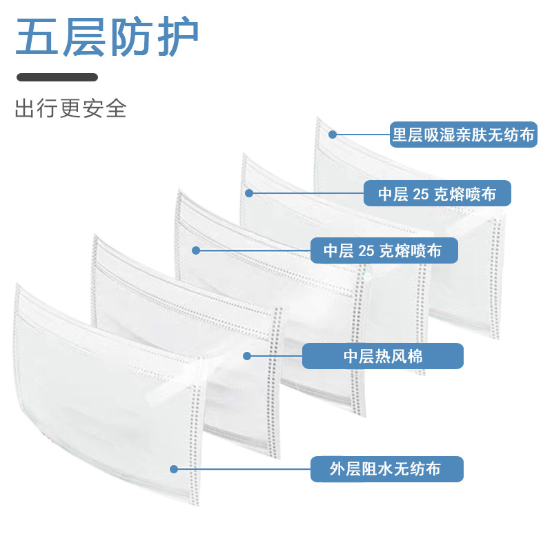 方天FT-N058頭戴式杯狀N95防塵口罩圖片3 方天FT-N058頭戴式杯狀N95防塵口罩圖片3