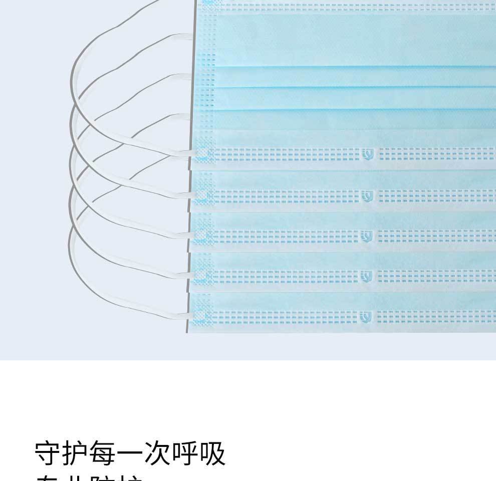 漢盾HD1097一次性使用平面口罩圖片5 漢盾HD1097一次性使用平面口罩圖片5