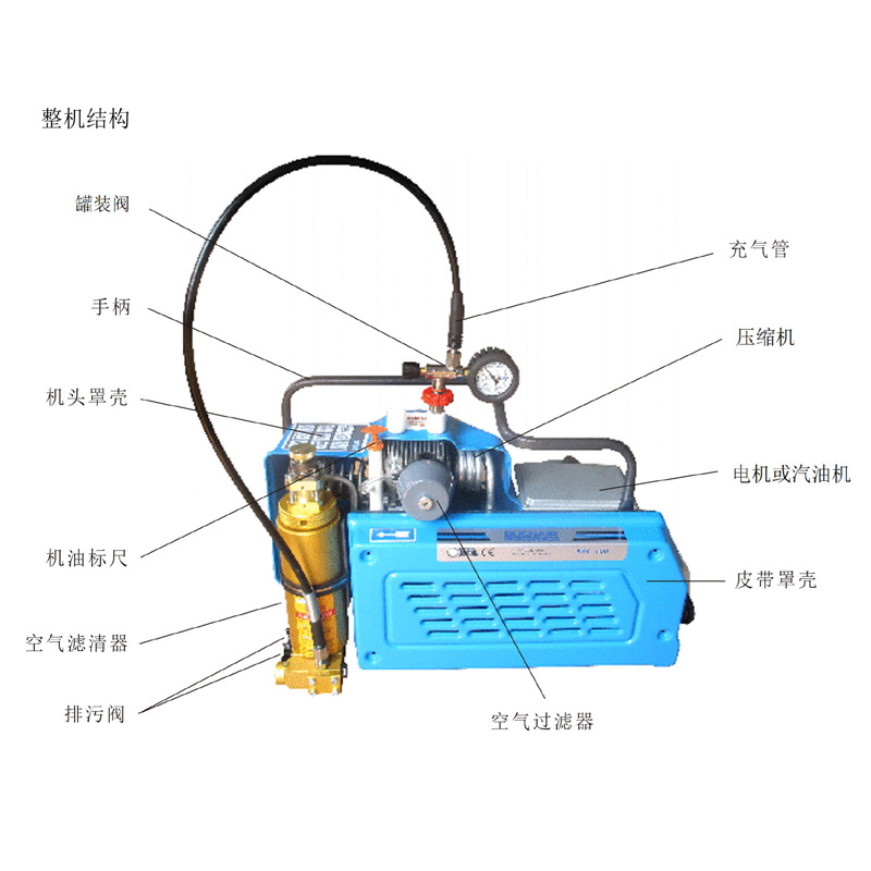耐生NS100C汽油機空氣壓縮機圖片2 耐生NS100C汽油機空氣壓縮機圖片2
