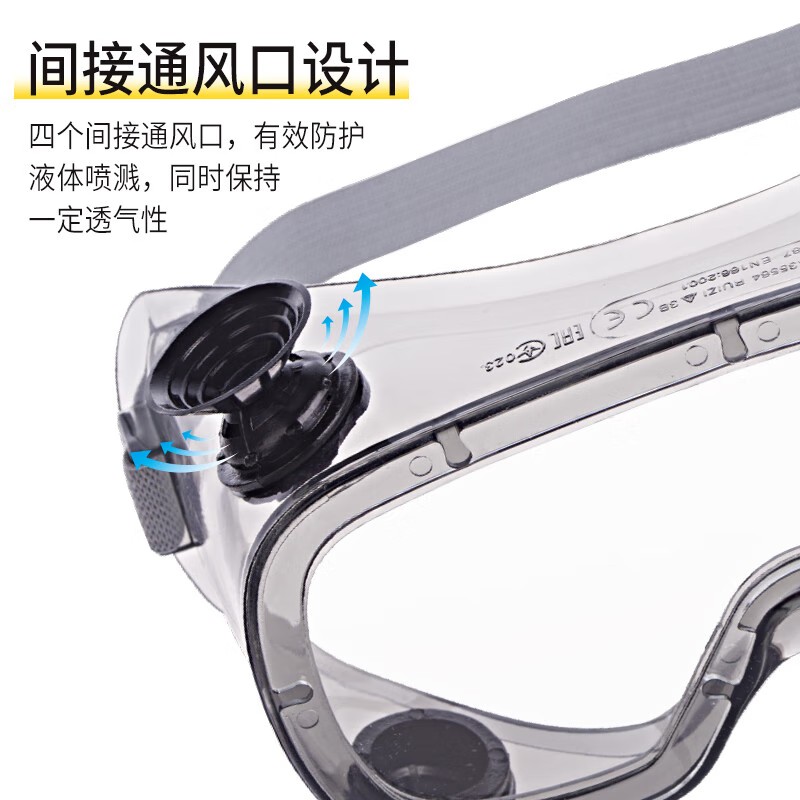 代爾塔101102 RUIZ1 AB經濟型防霧防沖擊防化護目鏡圖片4 代爾塔101102 RUIZ1 AB經濟型防霧防沖擊防化護目鏡圖片4