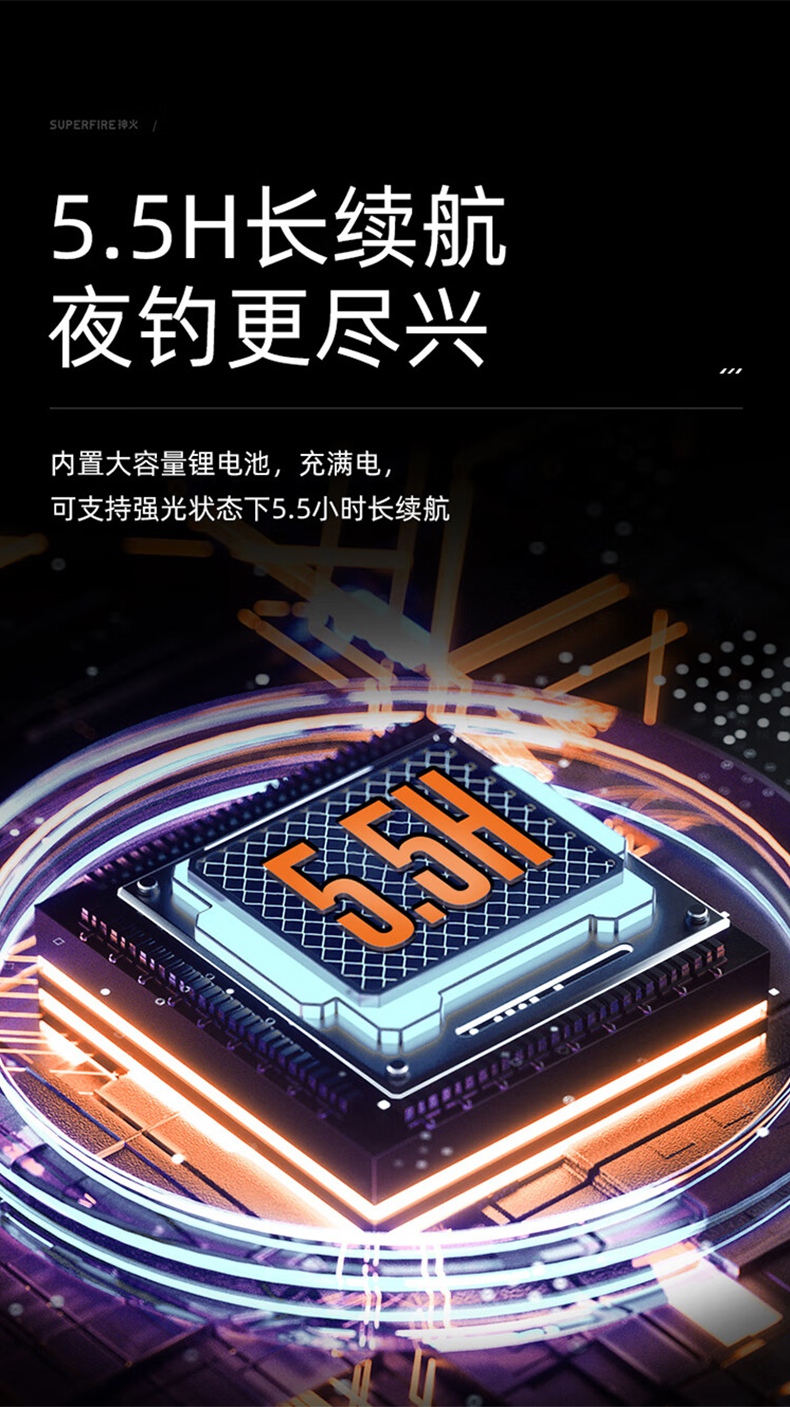 神火HL05-G智能感應(yīng)雙光源頭燈圖片1 神火HL05-G智能感應(yīng)雙光源頭燈圖片1