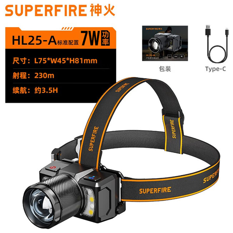 神火HL25-A機械式變焦靜音頭燈圖片1