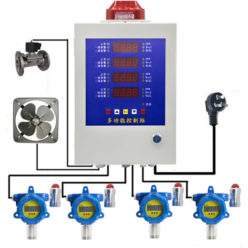 保時安BH-50數碼管多路報警控制器圖片3 保時安BH-50數碼管多路報警控制器圖片3