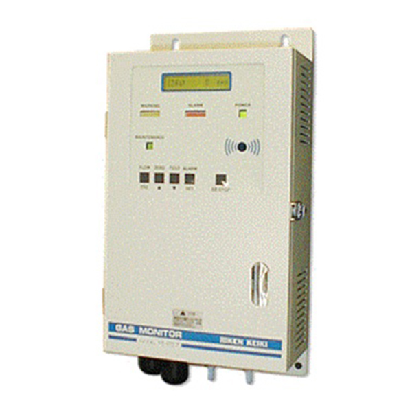 理研RI-257紅外線氣體探測器