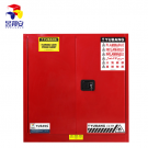 昱邦安YBSC030R 30加侖可燃液體防火防爆安全柜 昱邦安YBSC030R 30加侖可燃液體防火防爆安全柜