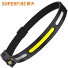 神火HL76雙光源超輕感應(yīng)頭燈 神火HL76雙光源超輕感應(yīng)頭燈