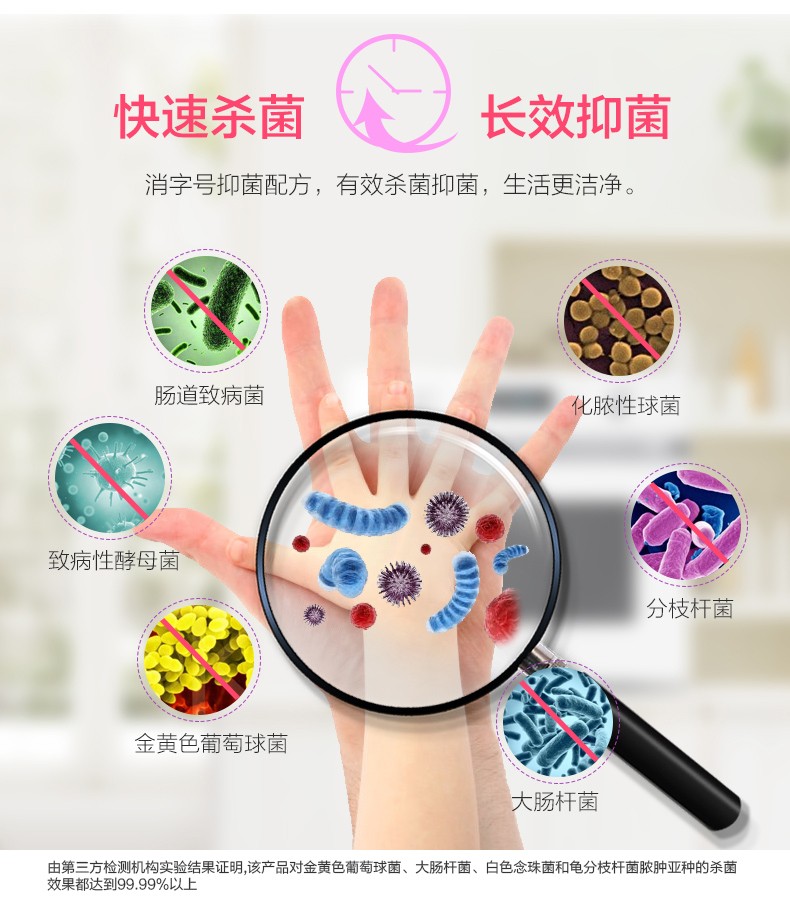 3MM愛護佳9252S免洗泡沫消毒殺菌洗手液圖片4