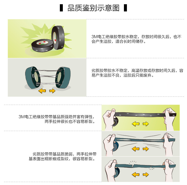 3M1200絕緣膠帶圖片6