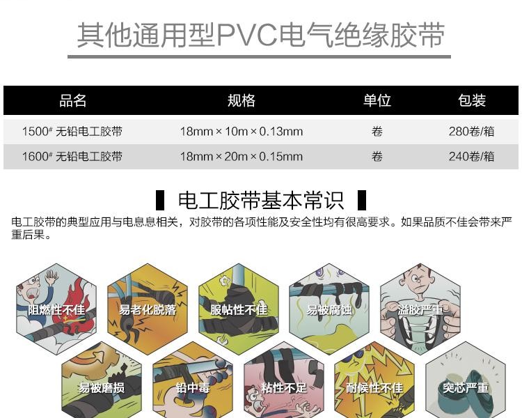 3M1500絕緣膠帶圖片5