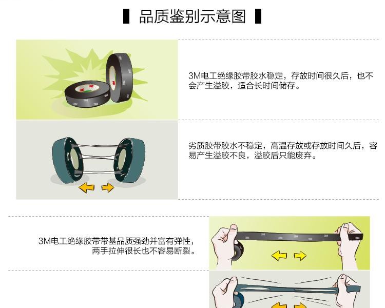 3M1500絕緣膠帶圖片7