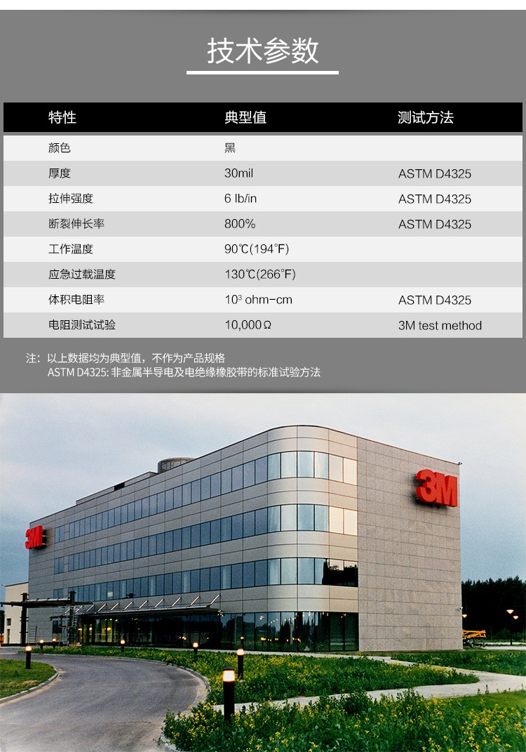 3M13#半導電帶圖片8