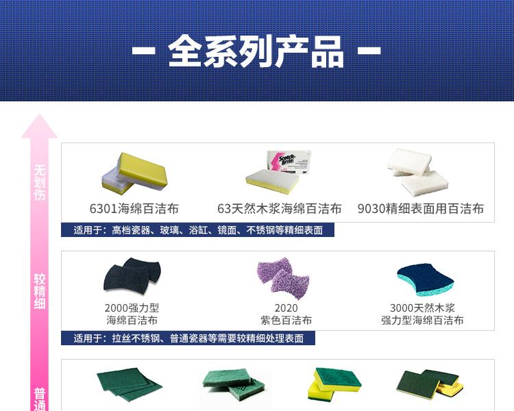 3M思高2000強(qiáng)力型百潔布圖片9