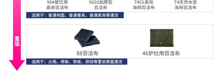 3M思高2000強(qiáng)力型百潔布圖片10