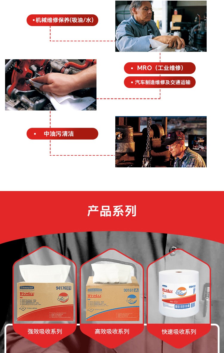 金佰利05007A（舊型號05007） WYPALL* L40工業(yè)擦拭紙圖片10