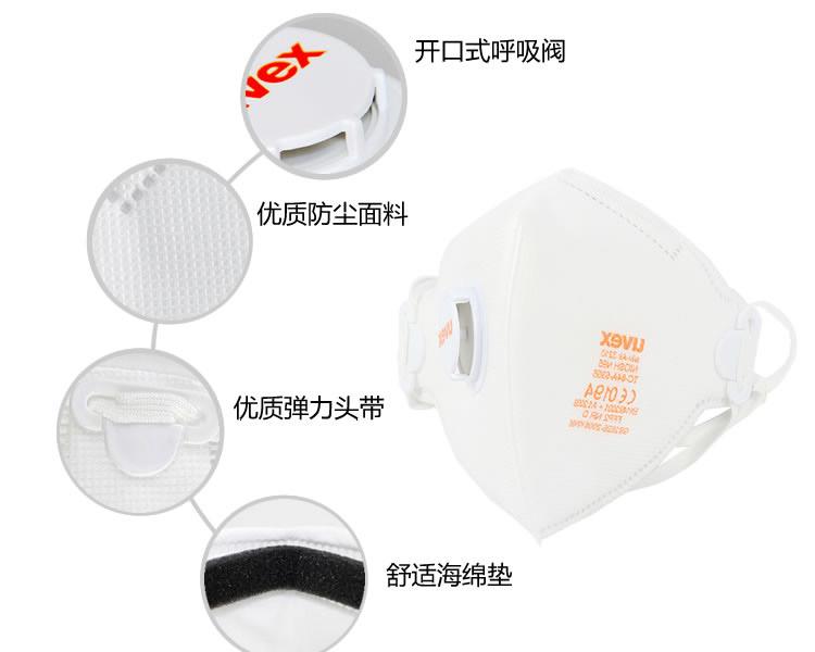 UVEX優唯斯8733210帶閥FFP2折疊式防塵口罩圖片4
