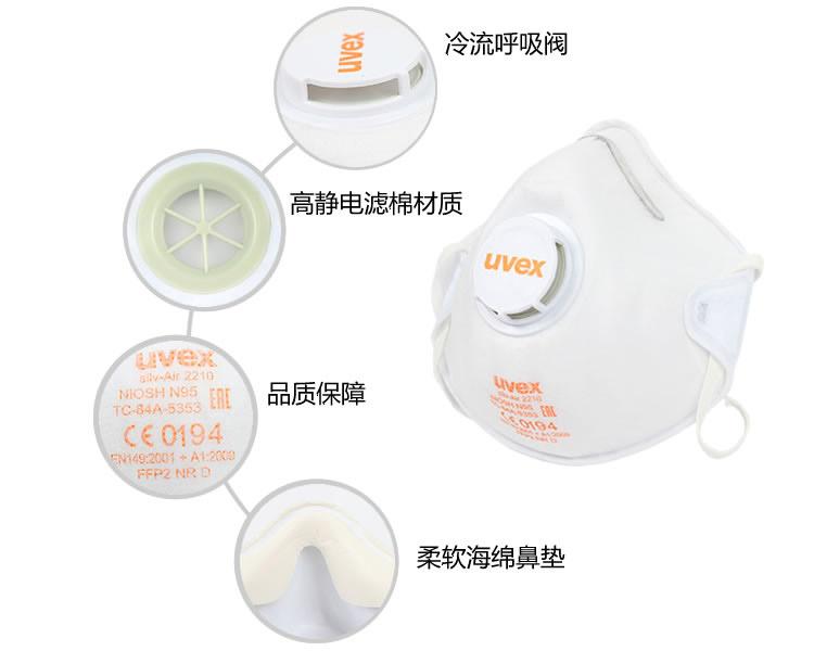 UVEX優唯斯8732210帶閥FFP2罩杯式防塵口罩圖片4
