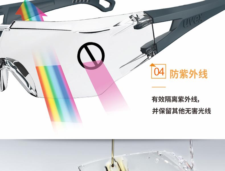 UVEX優唯斯9065129防刮擦防霧防護眼鏡圖片9