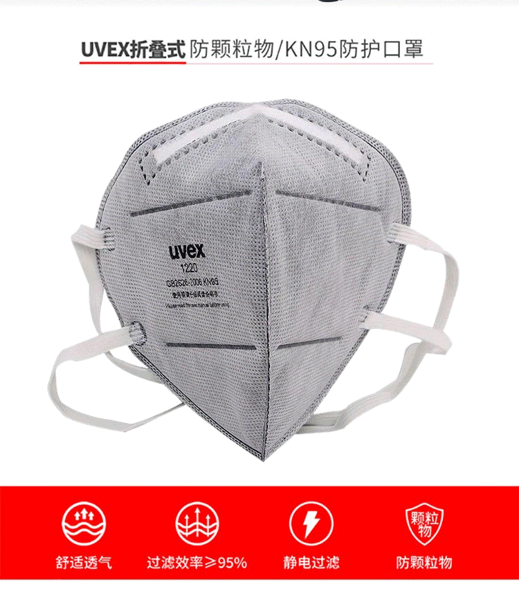 UVEX優唯斯8721220silv-Air1220防毒口罩圖片5