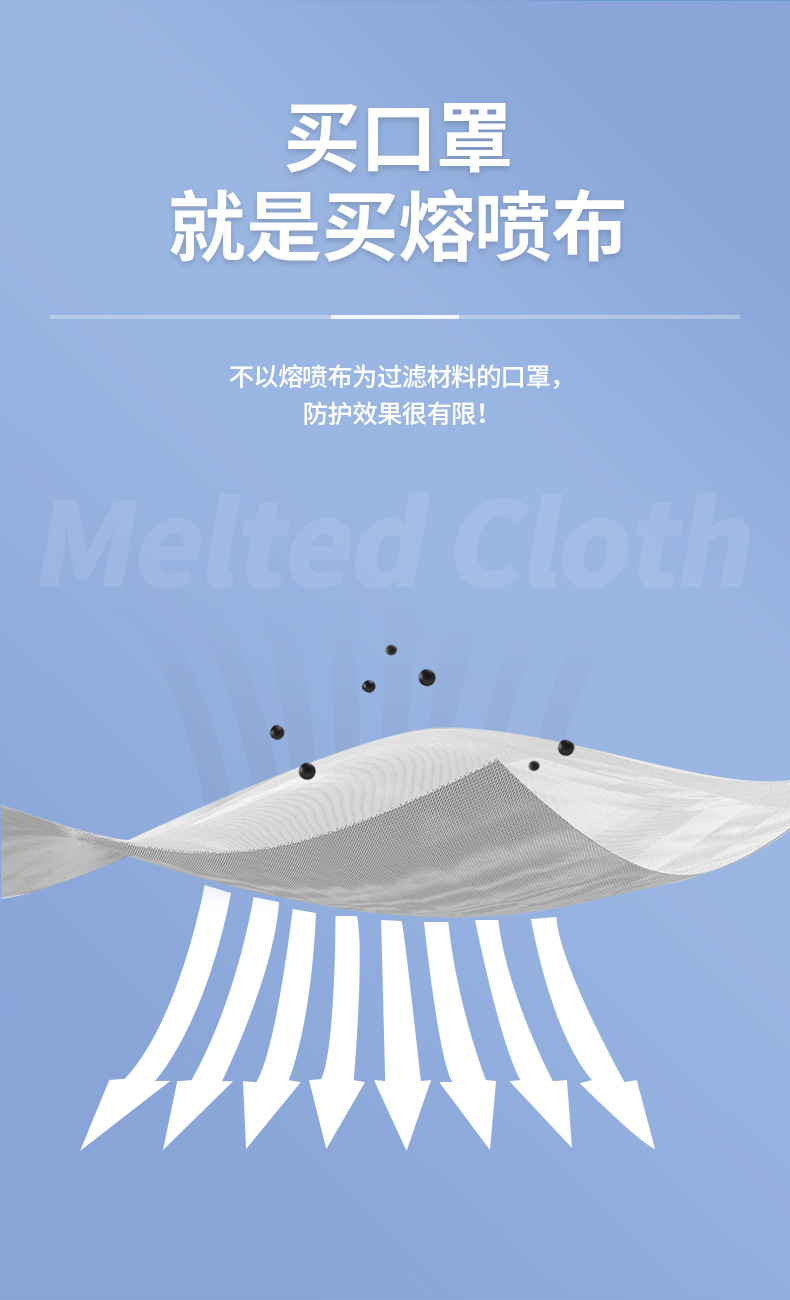 可孚KF-KZ-002魚型一次性kn95防塵口罩圖片3