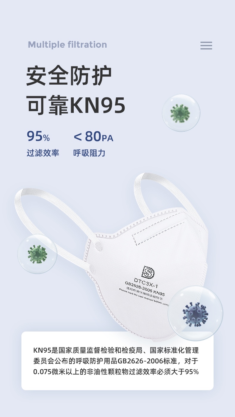 大勝DTC3X-1 KN95防塵口罩圖片2