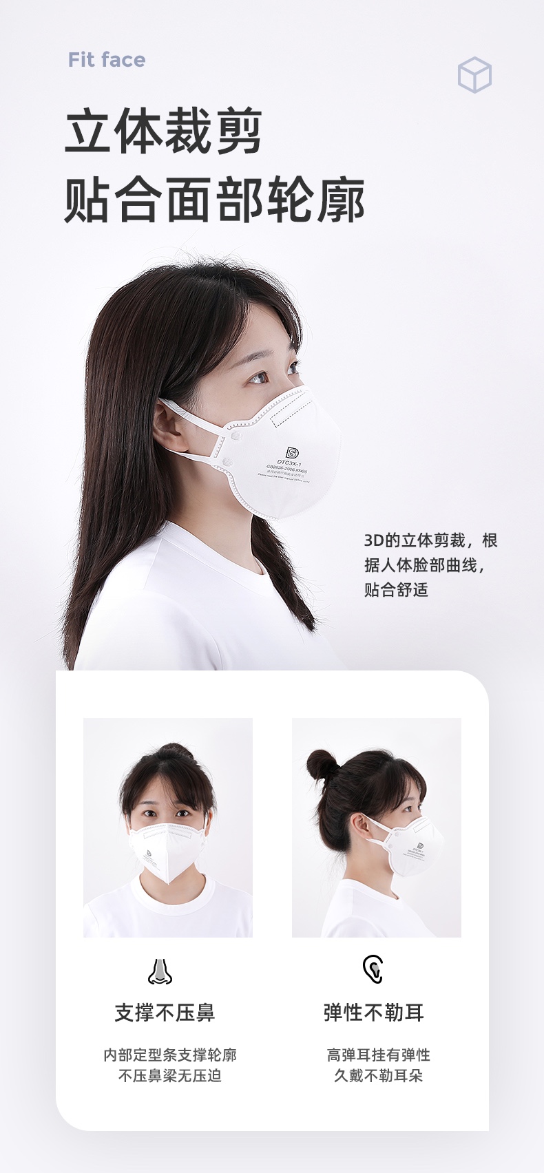 大勝DTC3X-1 KN95防塵口罩圖片6