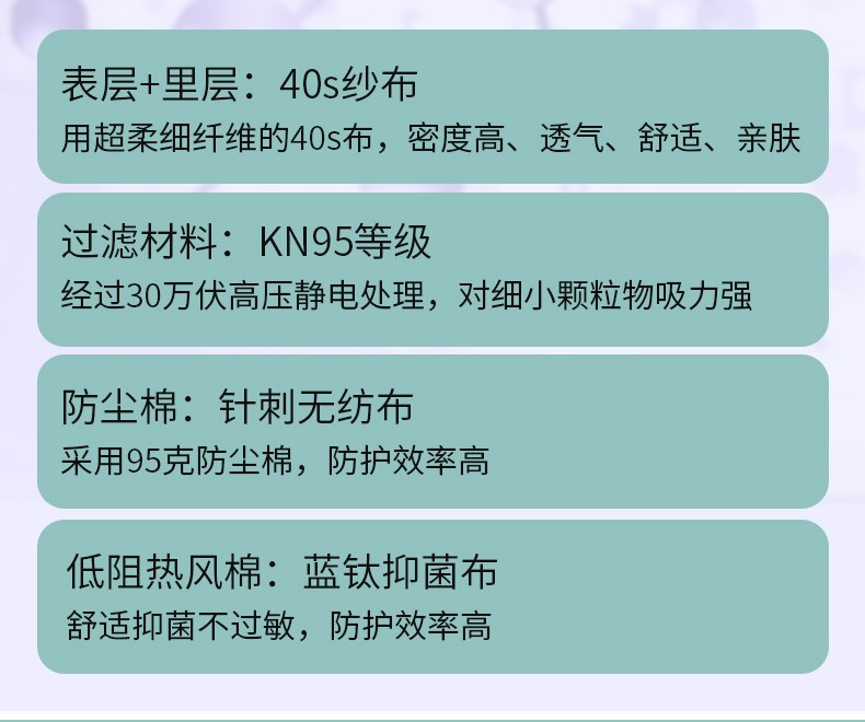 朝美新2002(濾菌)KN90防塵口罩圖片5