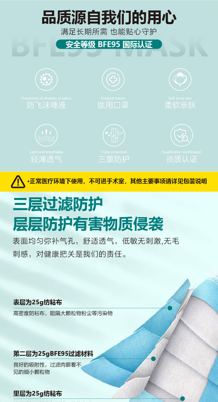 朝美9527醫(yī)用普通口罩 F-Y2-B圖片2