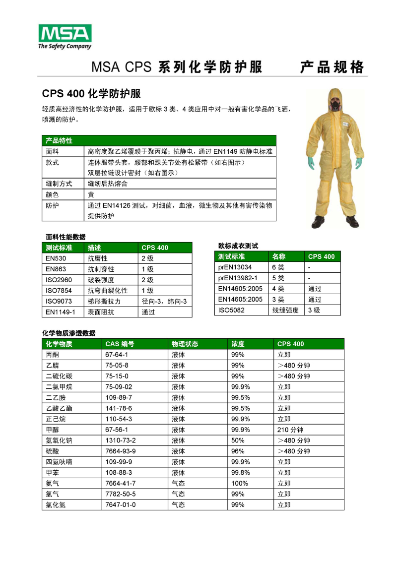 梅思安10114599防化潔凈服圖片8