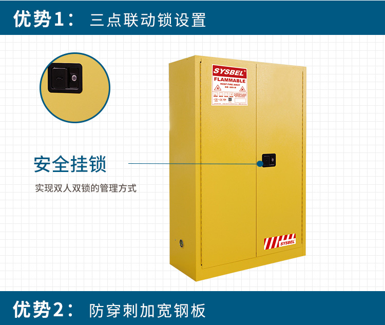 西斯貝爾WA810450防爆柜圖片2