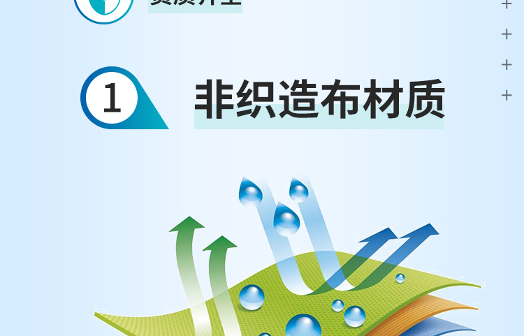 東貝醫用隔離衣圖片6