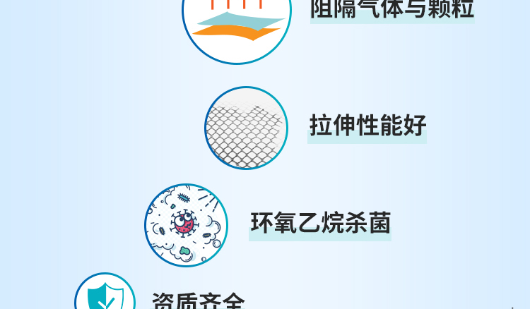 東貝醫用隔離衣圖片5