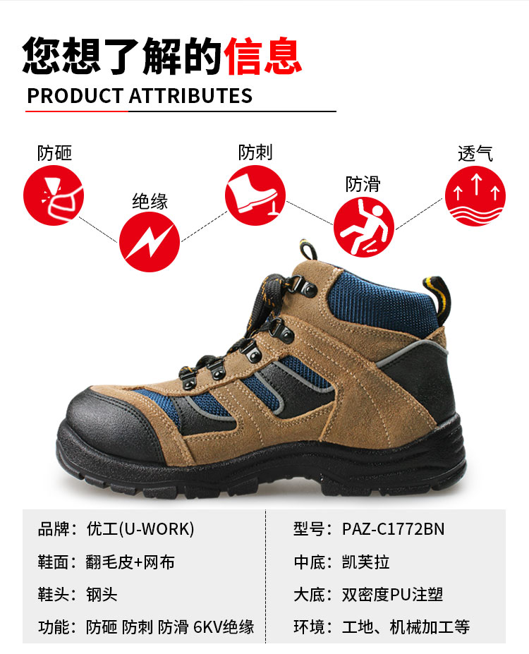 優工PAZ-C1772BN勞保鞋圖片4